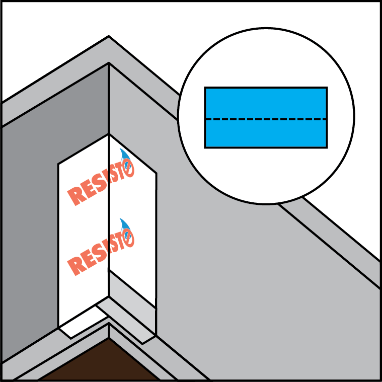 Foundation Waterproofing (Below-Grade Walls) | RESISTO